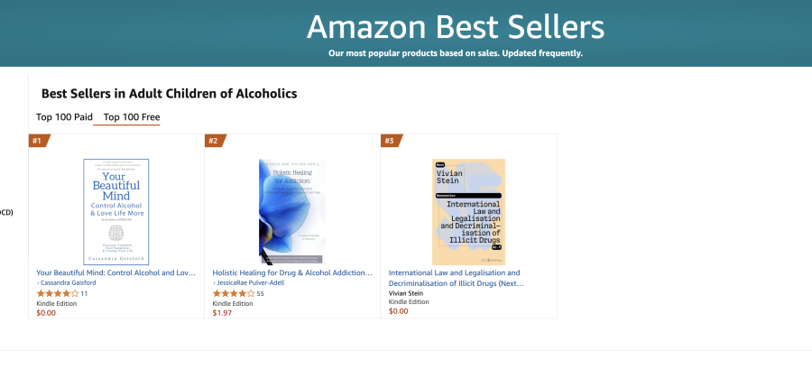 #1 Your Beautiful Mind